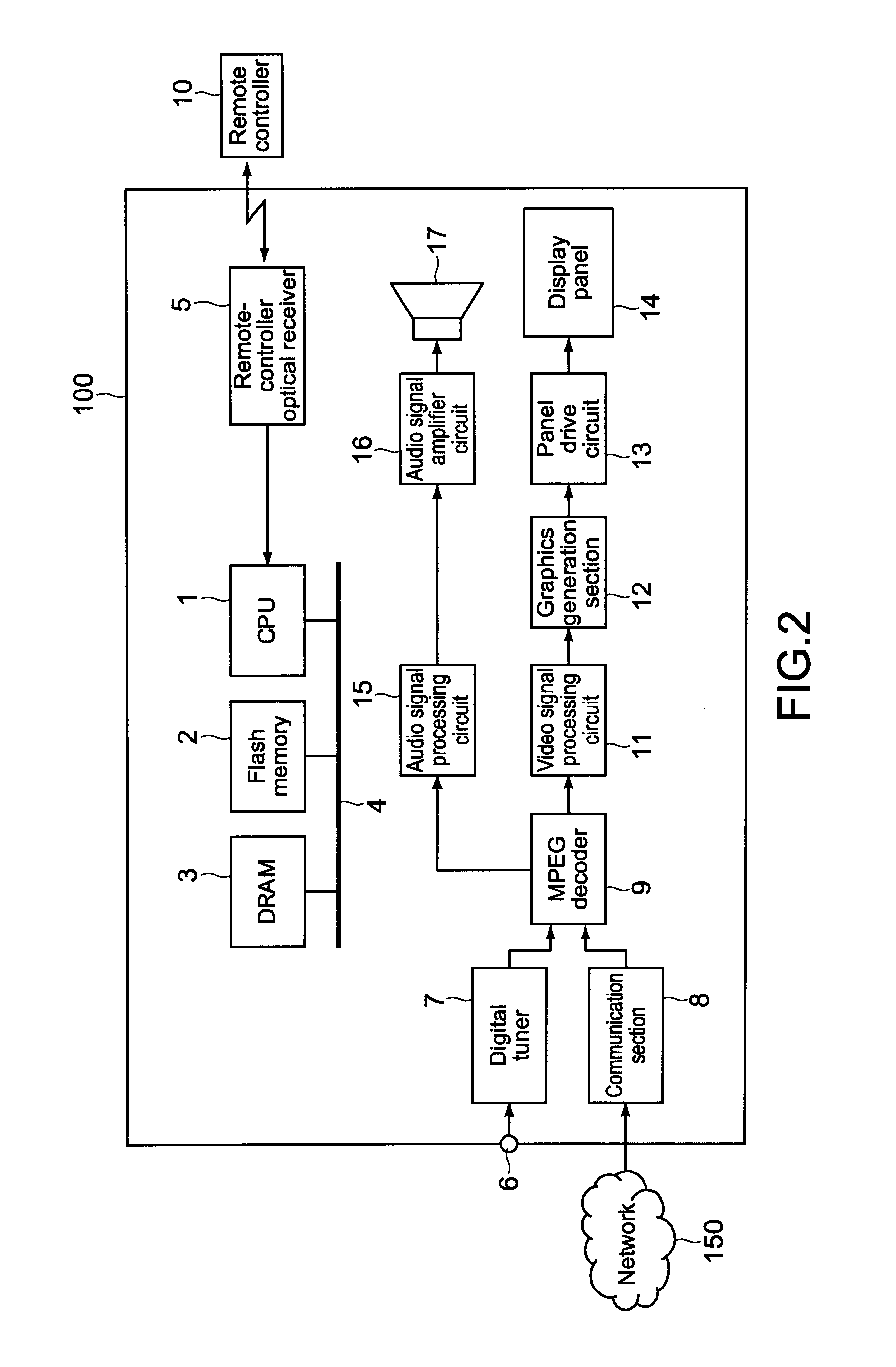 Electronic apparatus, content reproduction method, and program