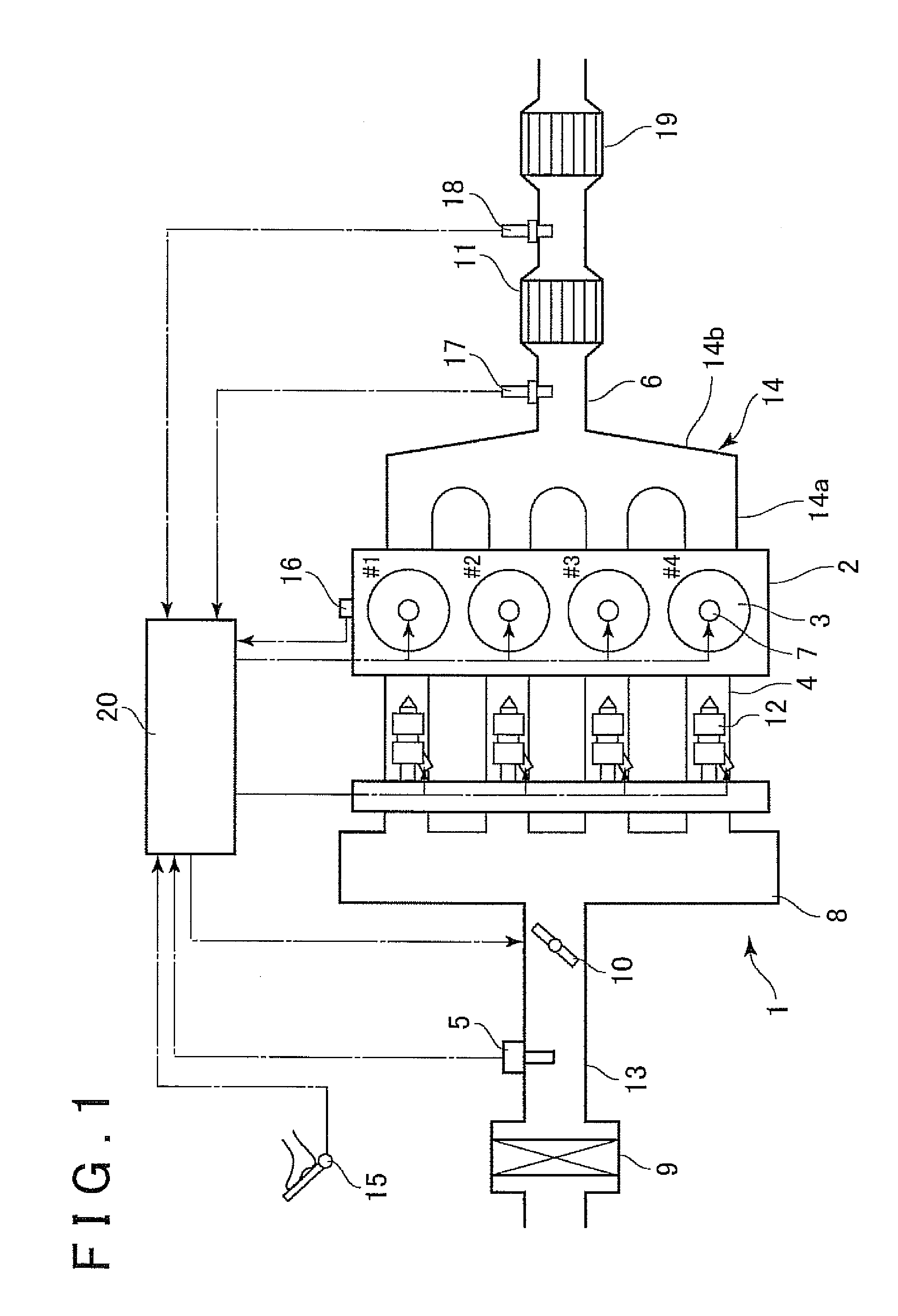 Apparatus and method for detecting abnormal air-fuel ratio variation between cylinders