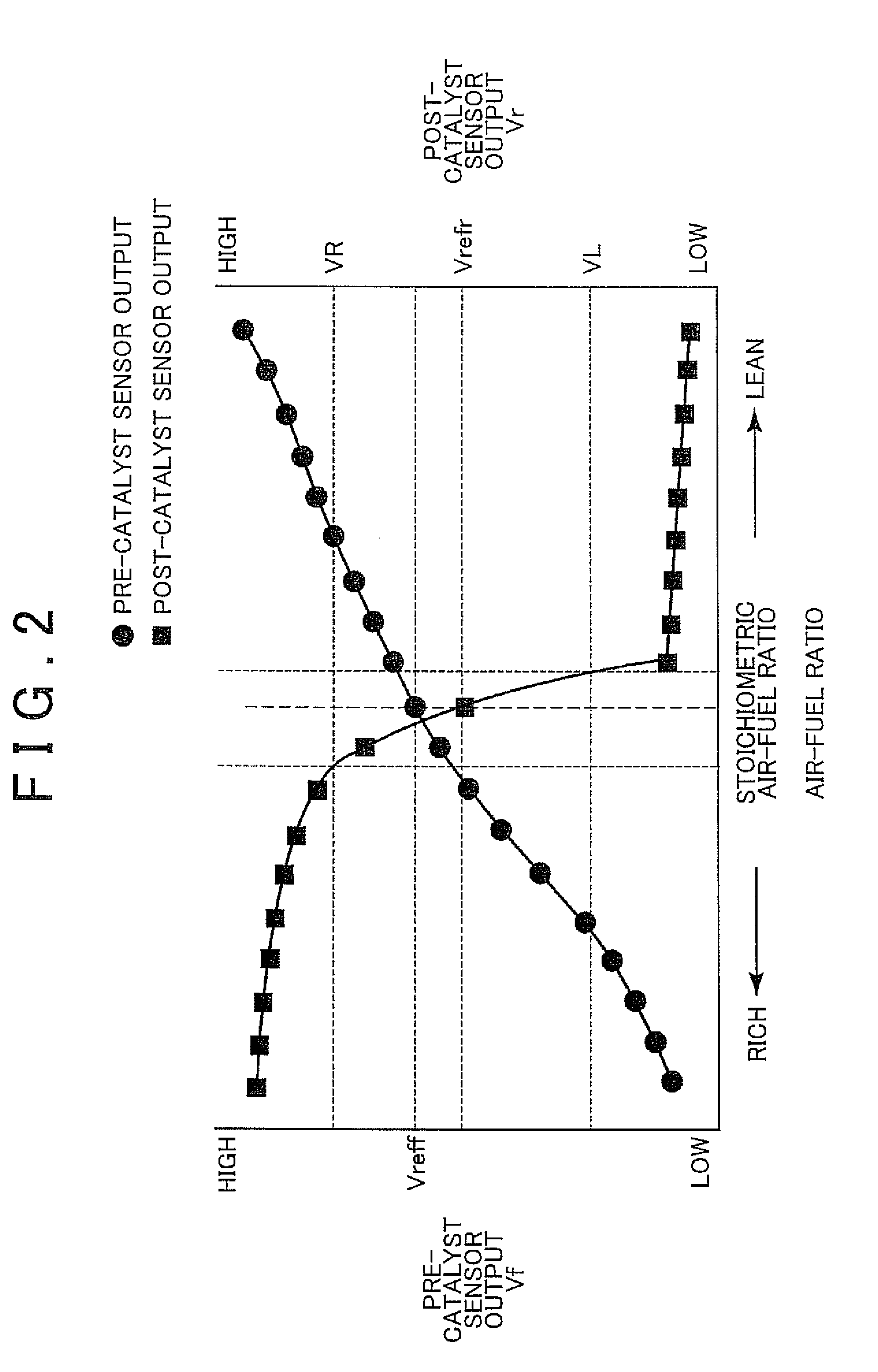 Apparatus and method for detecting abnormal air-fuel ratio variation between cylinders