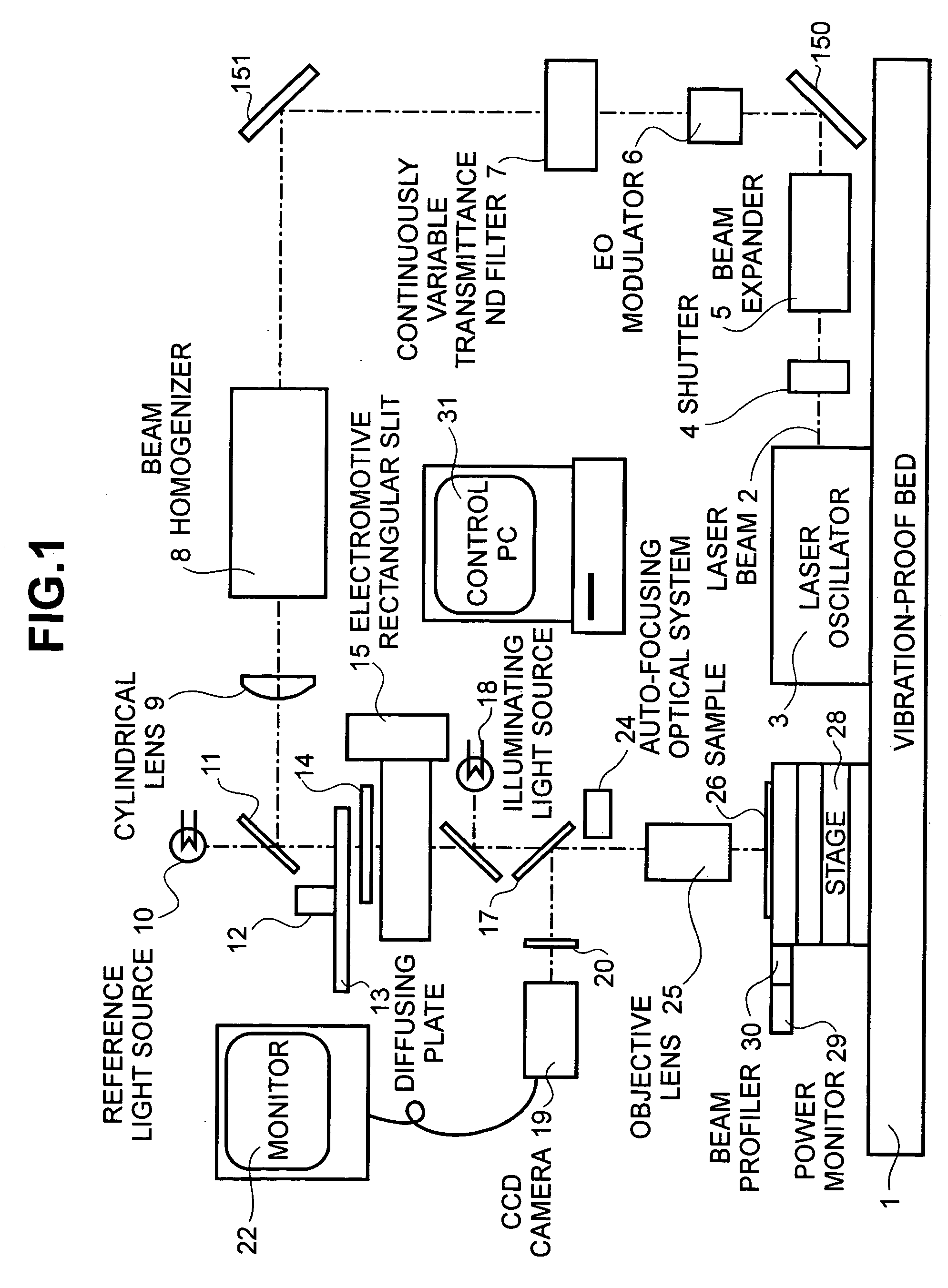 Method of manufacturing display device