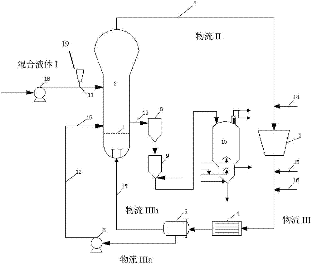 Preparation method and application of polyethylene film