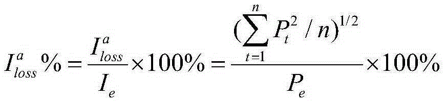 Conductor section selection method for power transmission projects