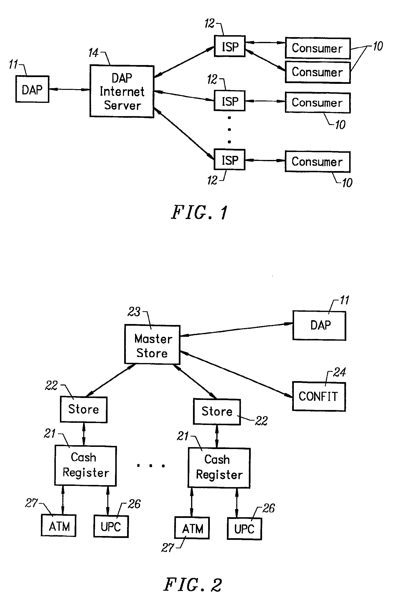 Method and system for distributing and reconciling electronic promotions