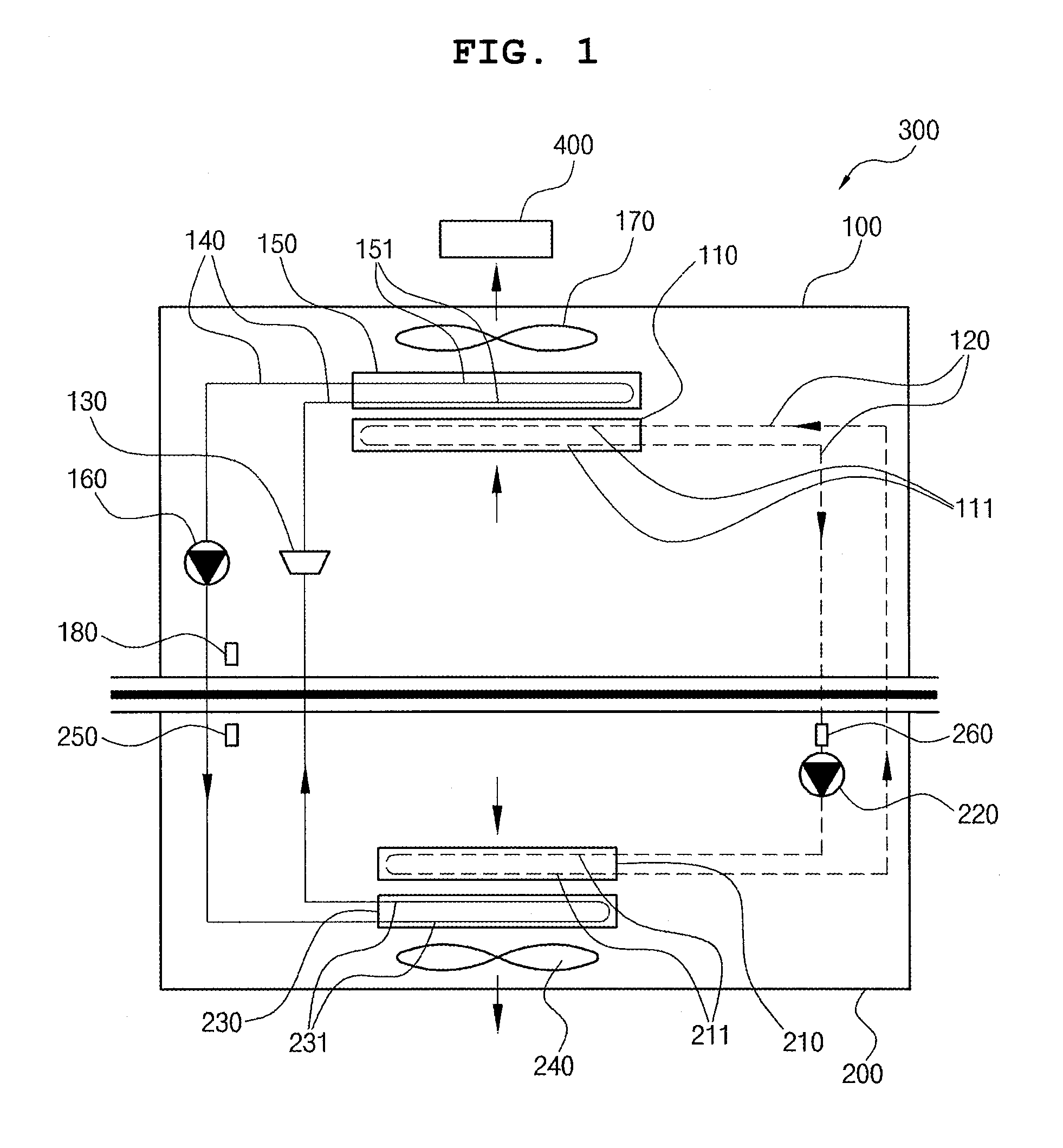 Air conditioning system for communication equipment and controlling method thereof