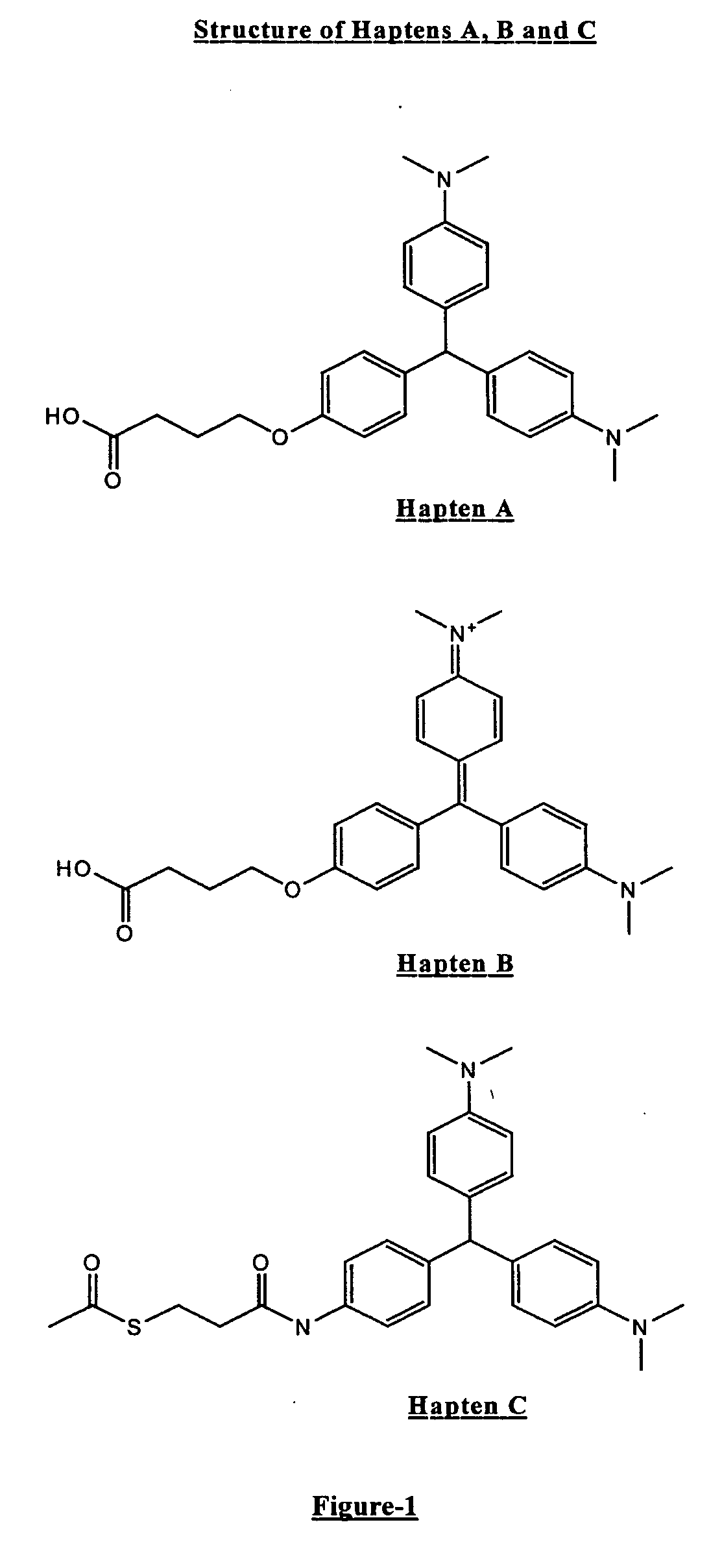 Immunoassay method and kit to leucomalachite green and malachite green