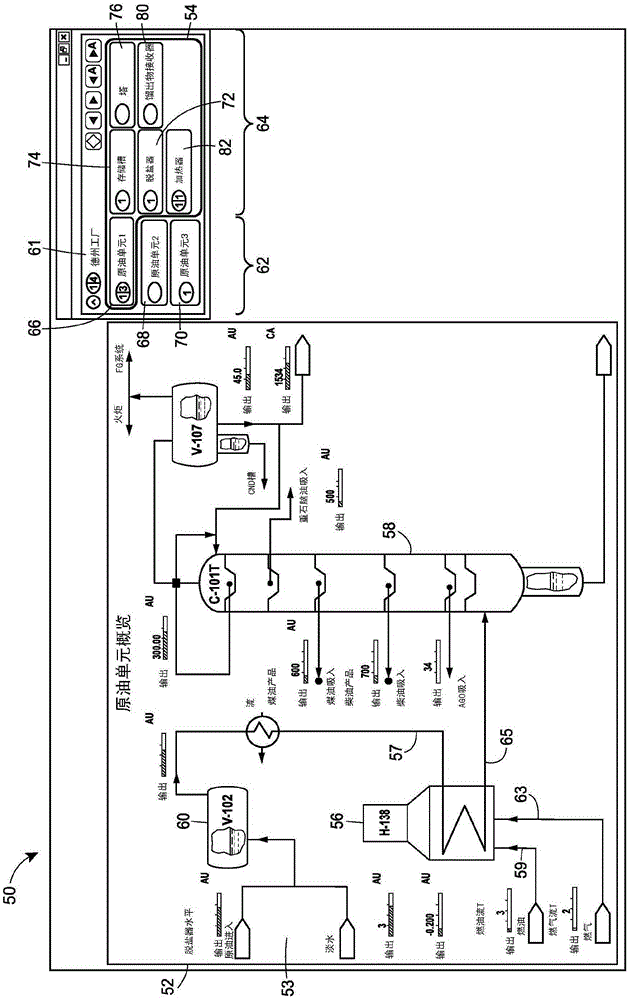 Graphical process variable trend monitoring with zoom features for use in a process control system