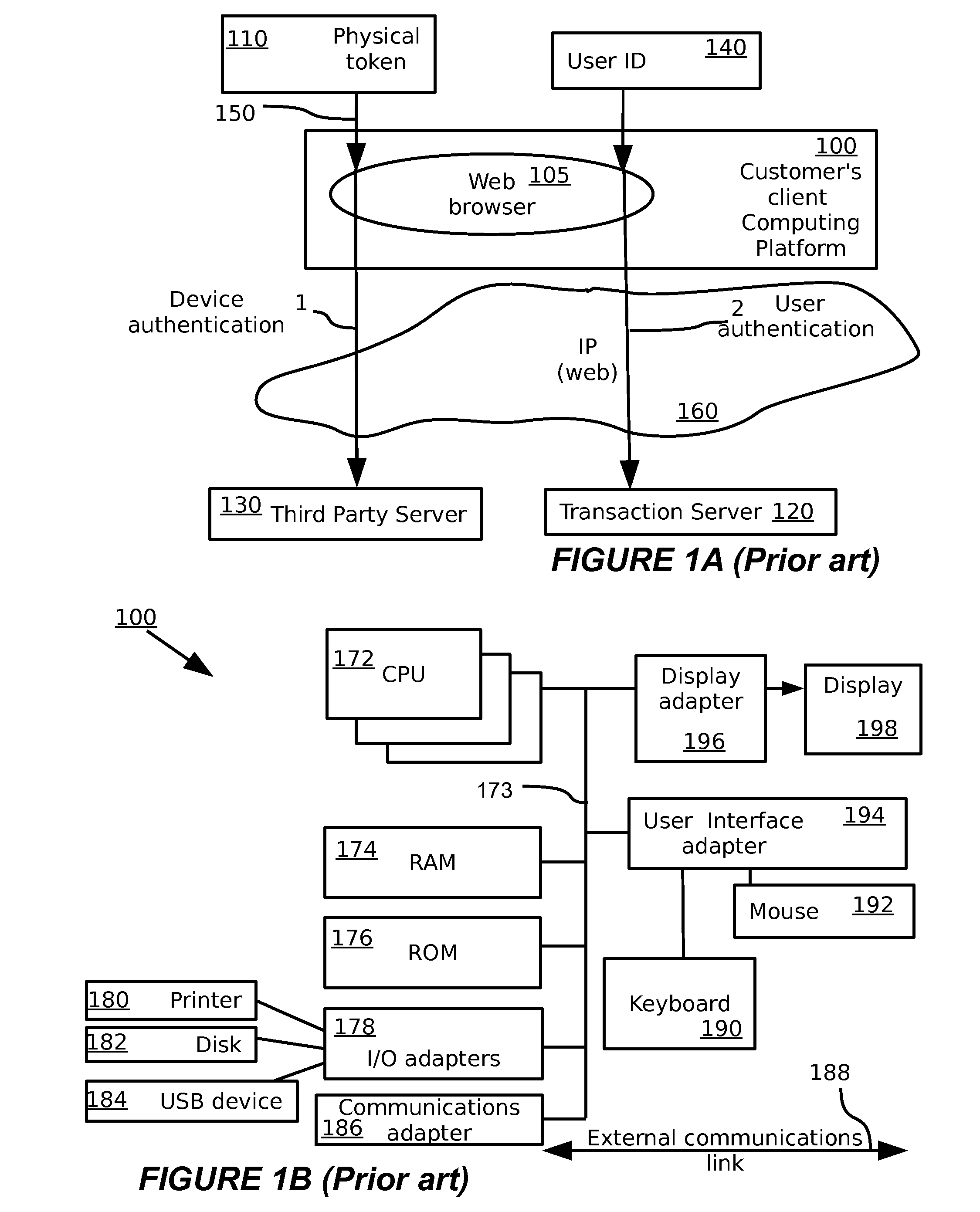Method and system for authorizing secure electronic transactions using a security device having a quick response code scanner