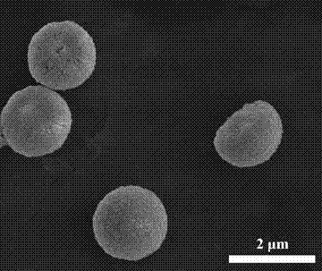 A kind of preparation method of zno hemispherical micro-nano structure and obtained product