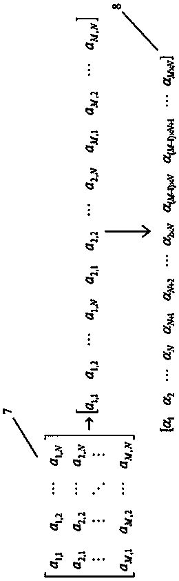 Spatial information transmission analyzing method of optical system