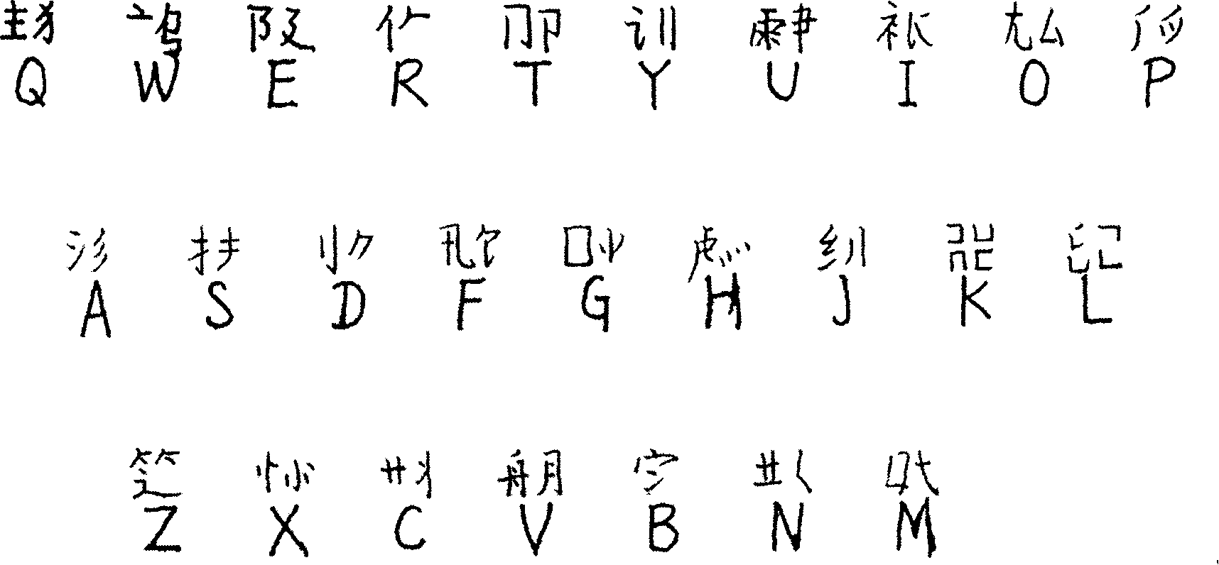 Method for inputting Chinese-character information synthetic code by computer