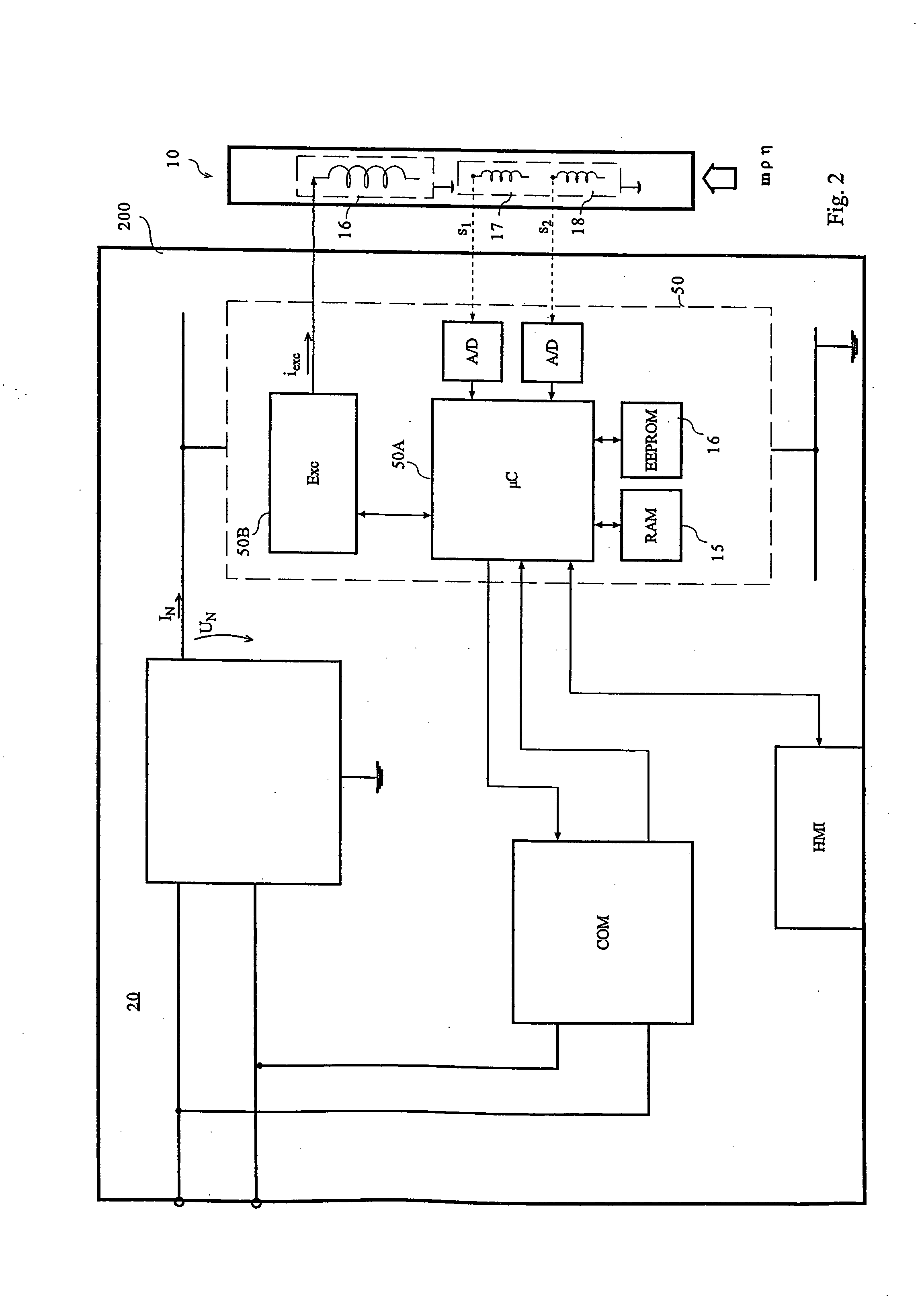 Method for start-up and/or reconfiguration of a programmable field-device