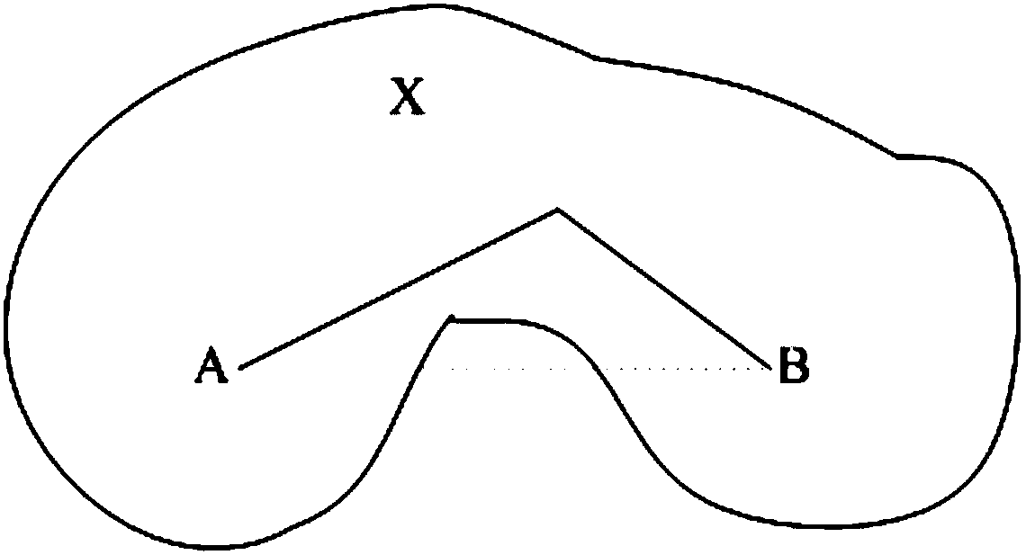 Method of obtaining non-critical frame depth image and 2D video stereoscopic method