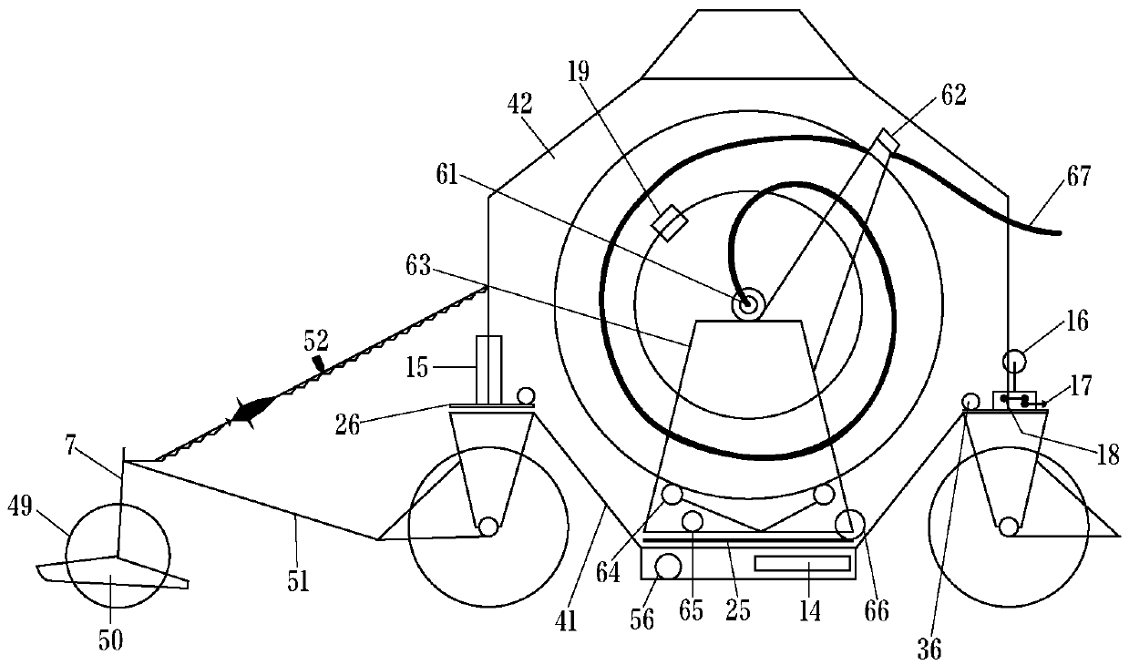 Irrigator