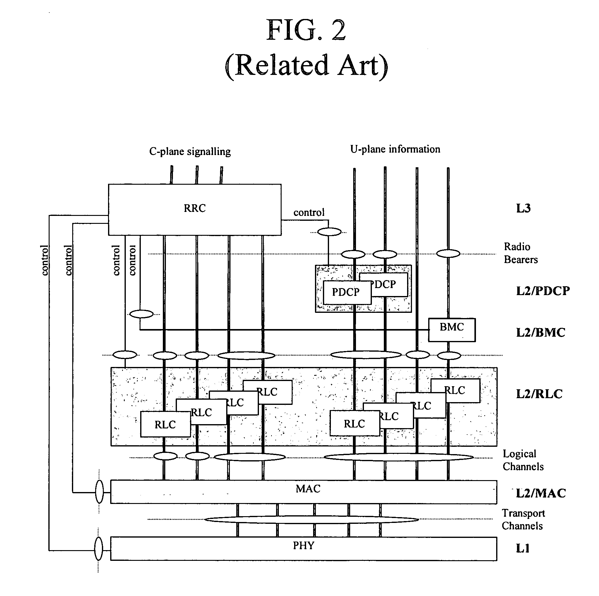 Timing of point-to-multipoint control channel information
