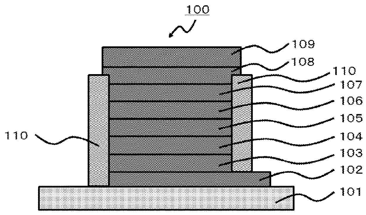 Ink composition and organic electroluminescent element using the same