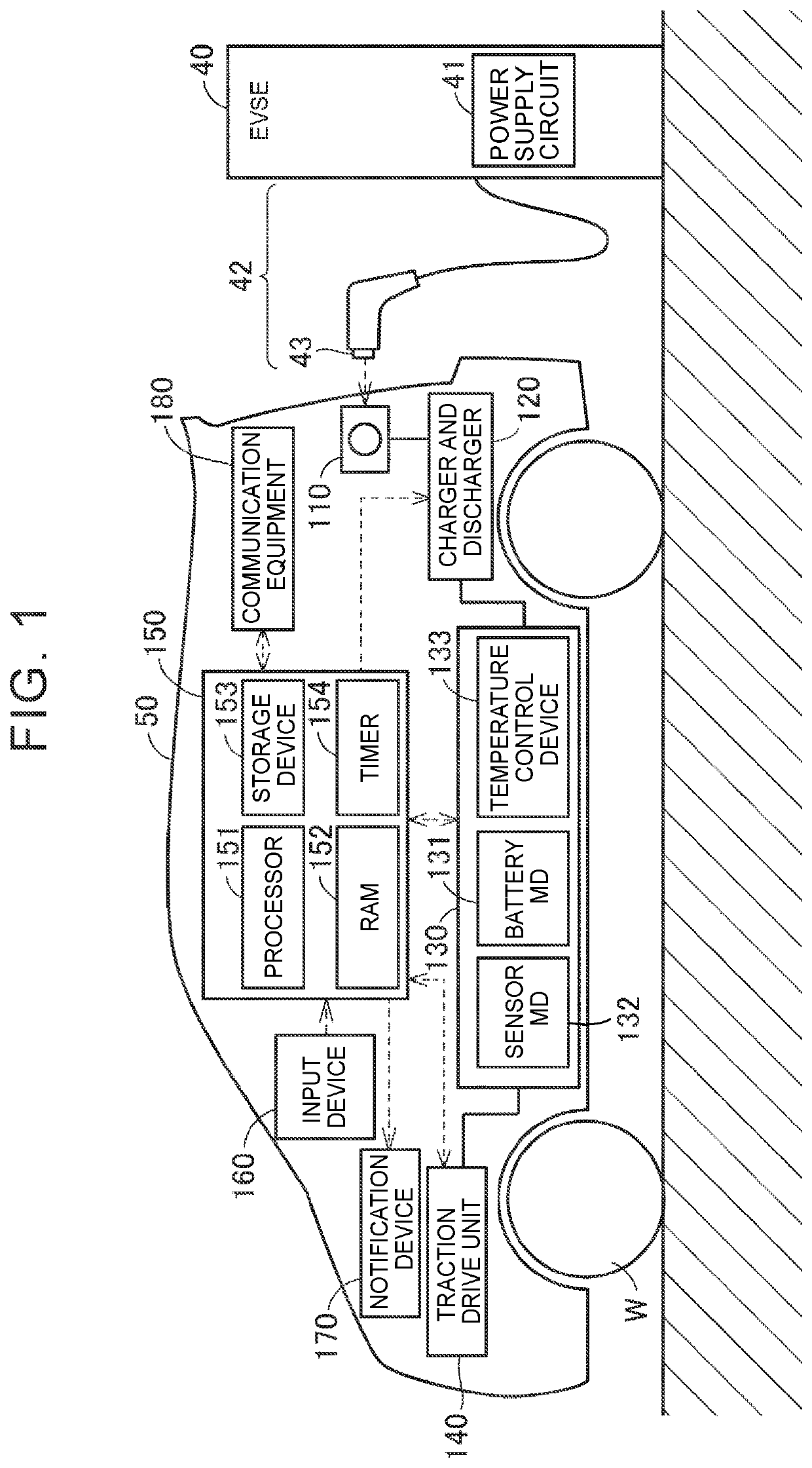 Control system and energy management method