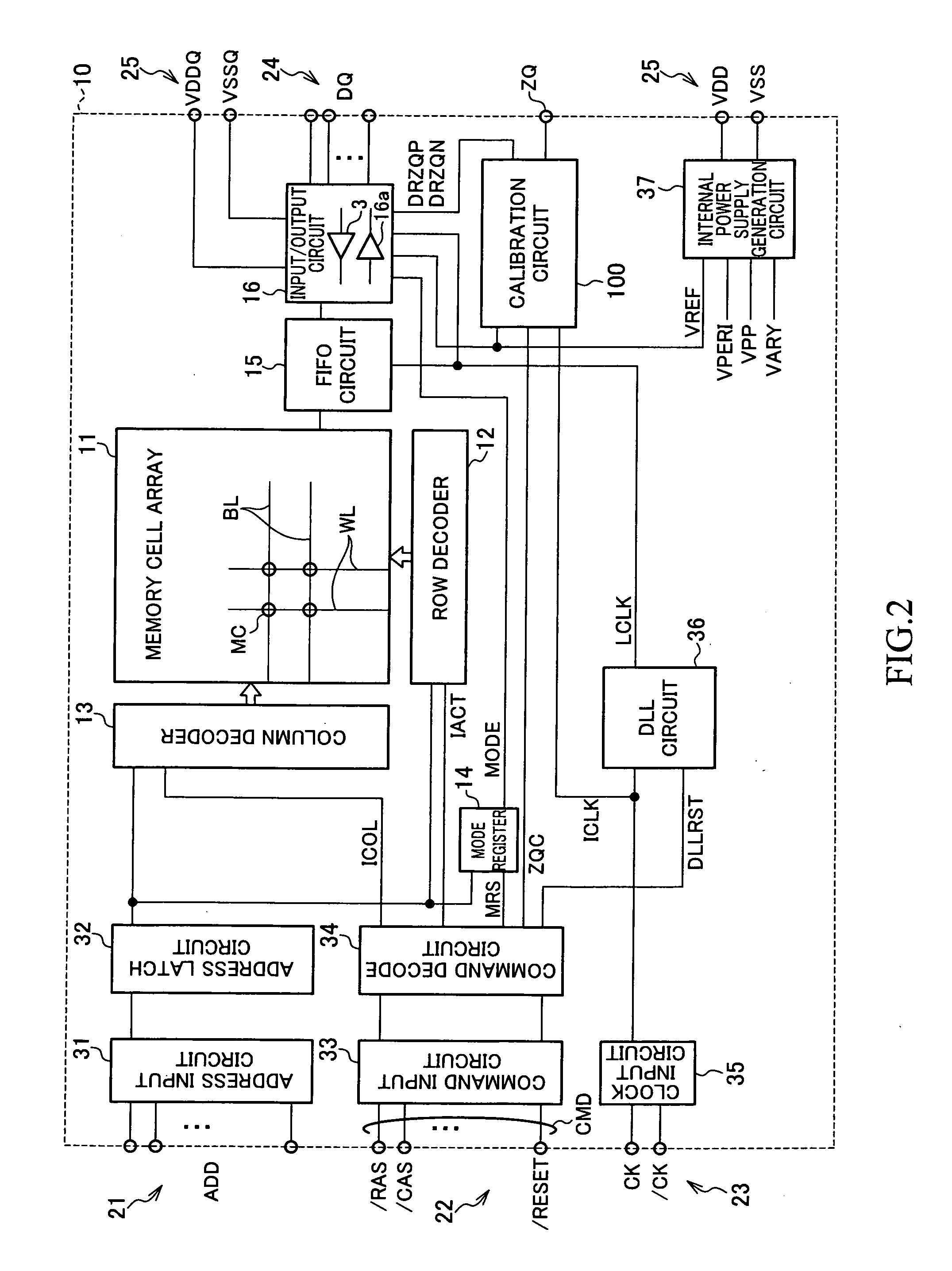Semiconductor device having impedance calibration function to data output buffer and semiconductor module having the same