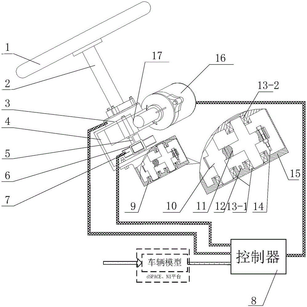 Force sensing analog system based on C-EPS structure