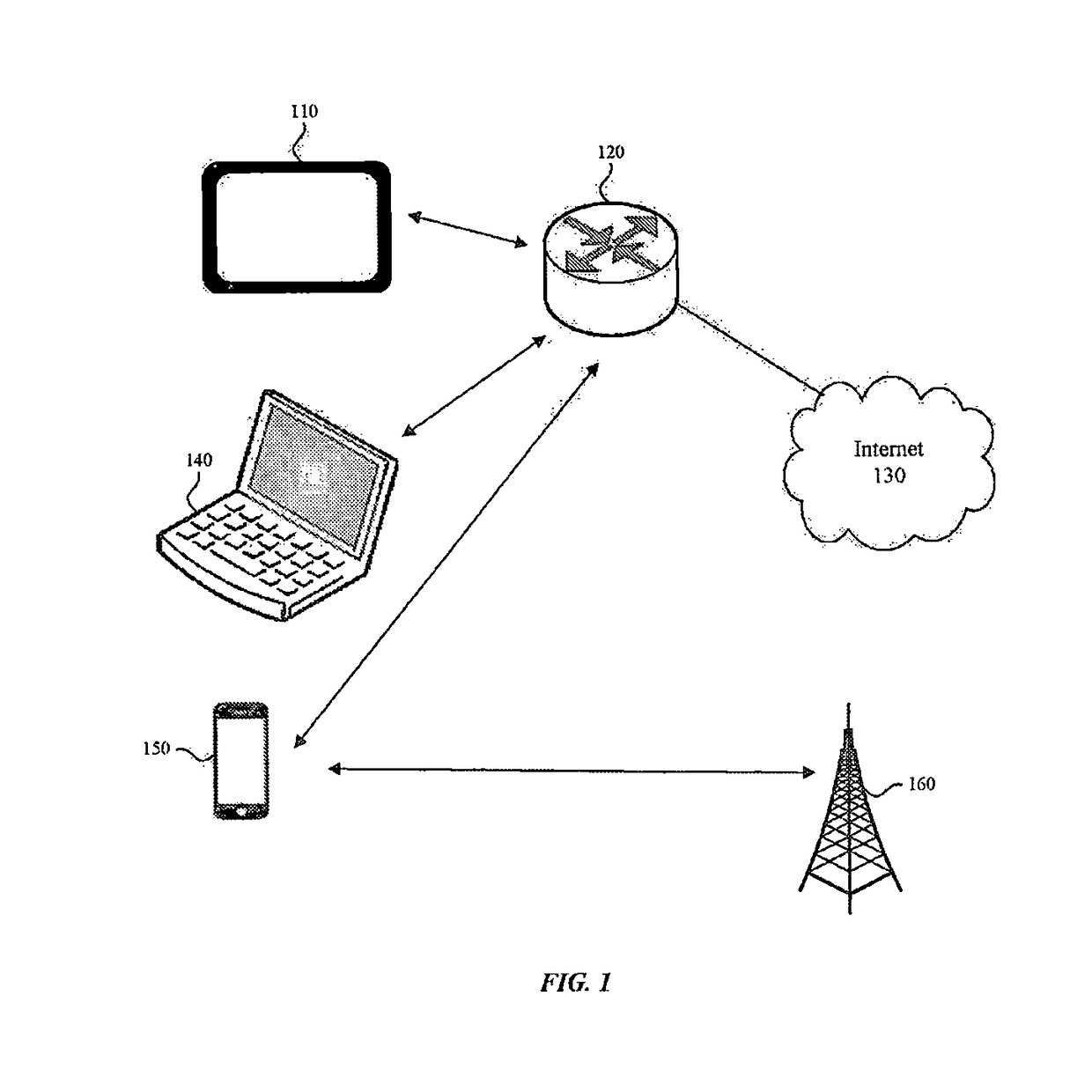 System and method for peak-to-average power ratio reduction of OFDM signals via weighted gradient-based adaptive peak cancellation