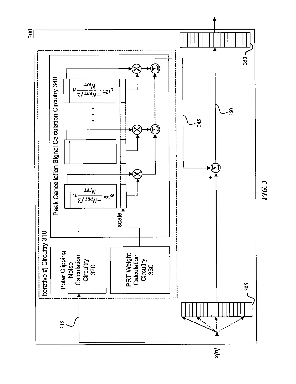 System and method for peak-to-average power ratio reduction of OFDM signals via weighted gradient-based adaptive peak cancellation