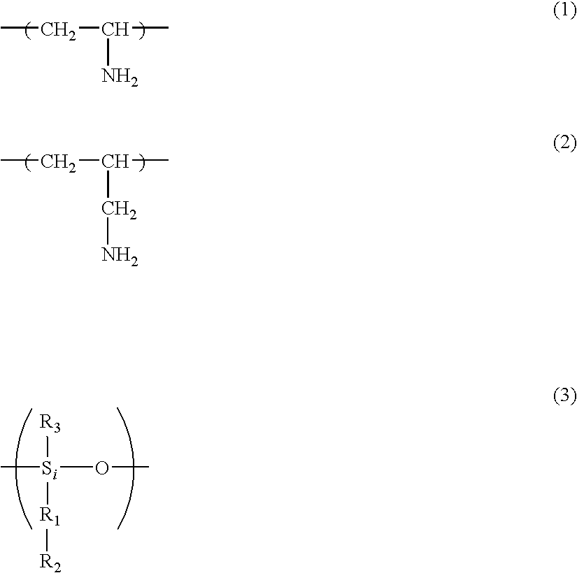 Composition for metal surface treatment, metal surface treatment method and metal material