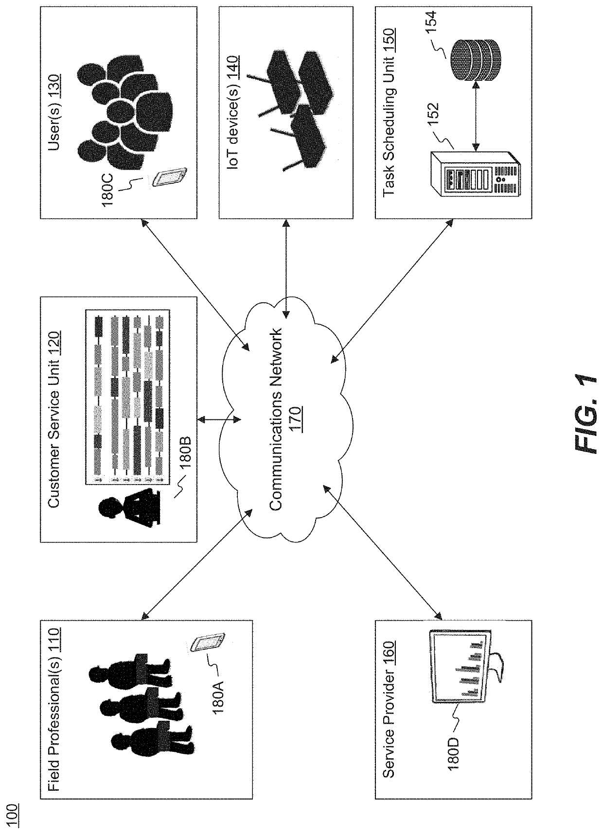 Methods and systems for appointment booking