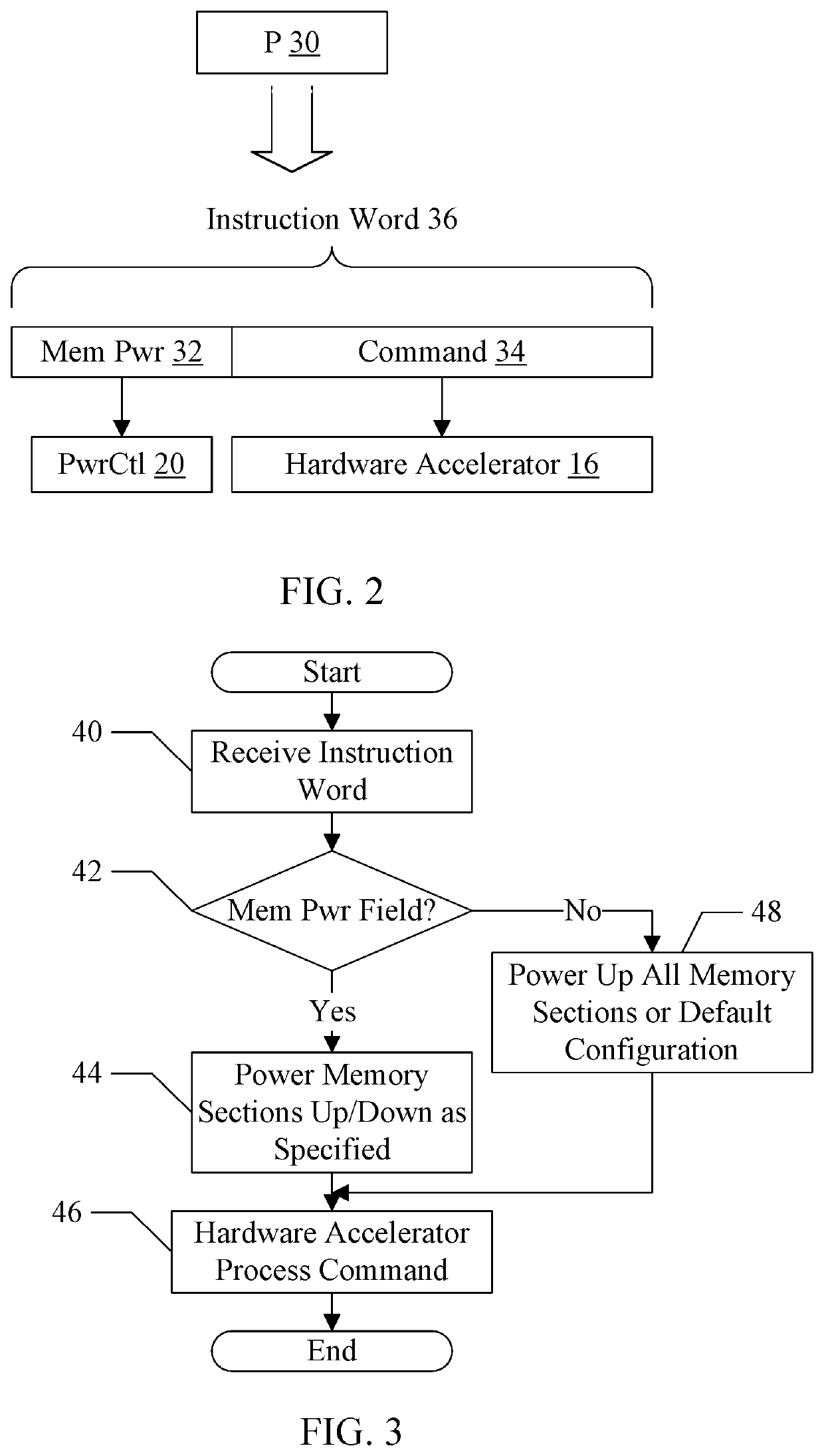 Dynamic granular memory power gating for hardware accelerators