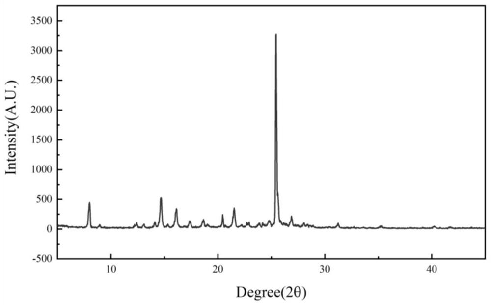 3, 4-dimethoxybenzaldehyde-N-methyl-2-methylquinoline-p-toluenesulfonate and preparation method thereof