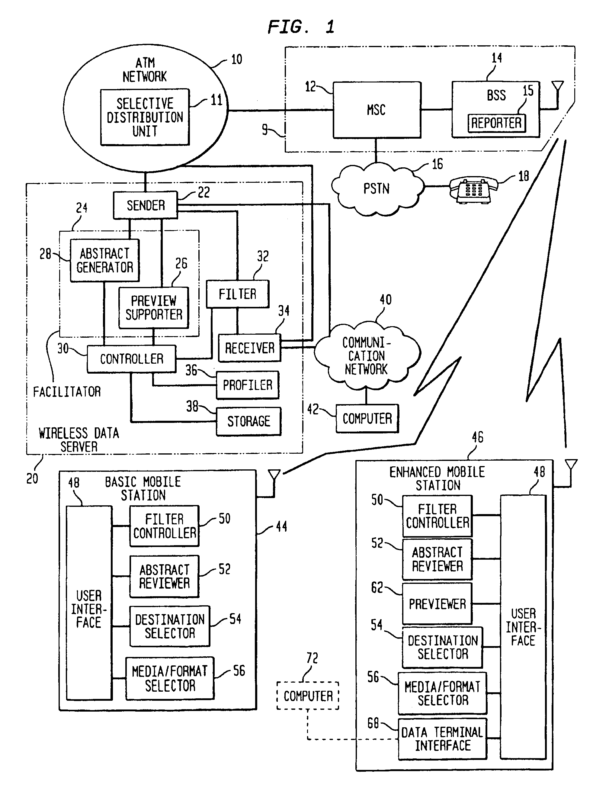 System for message control and redirection in a wireless communications network
