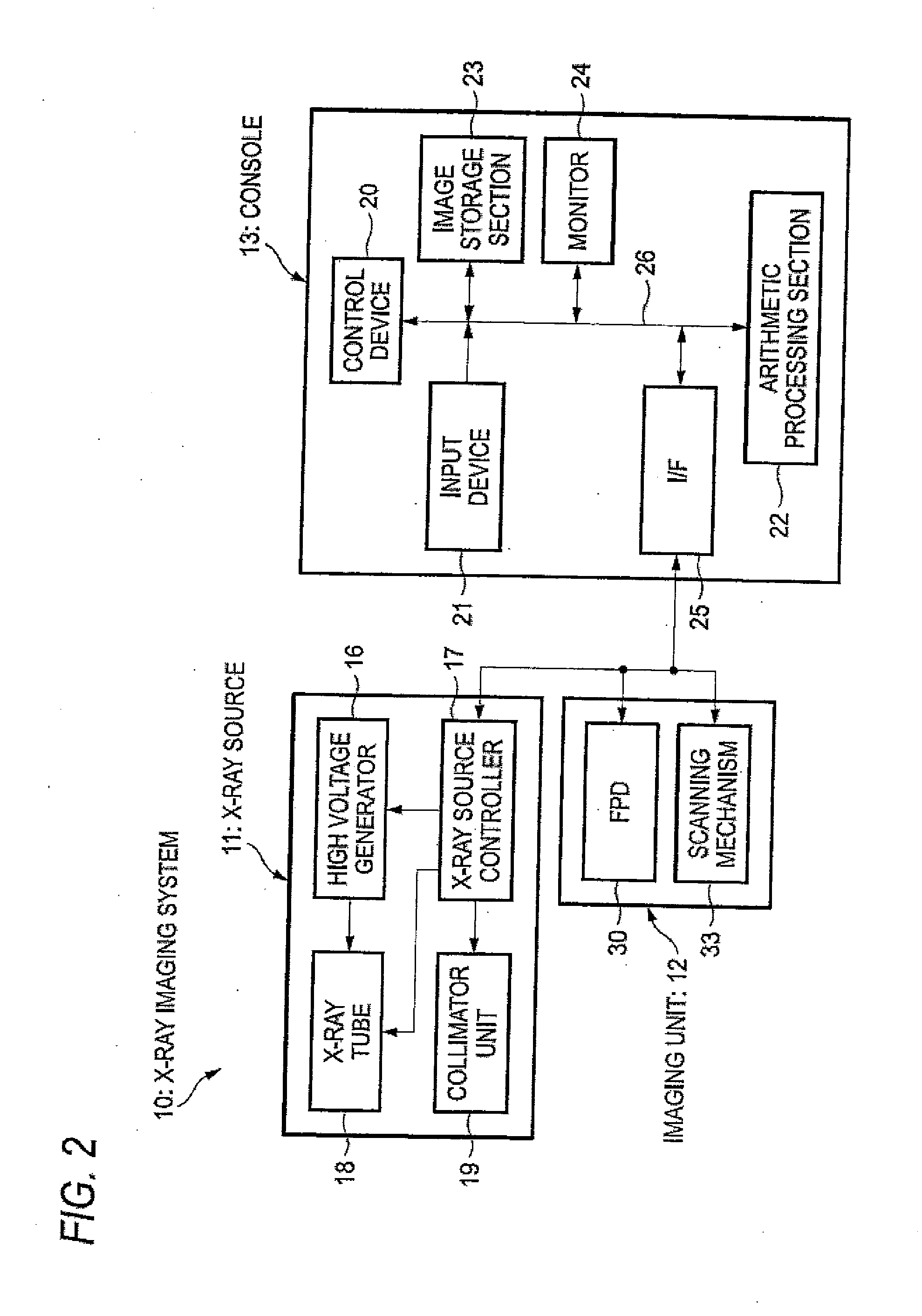 Radiation detection device, radiographic apparatus and radiographic system