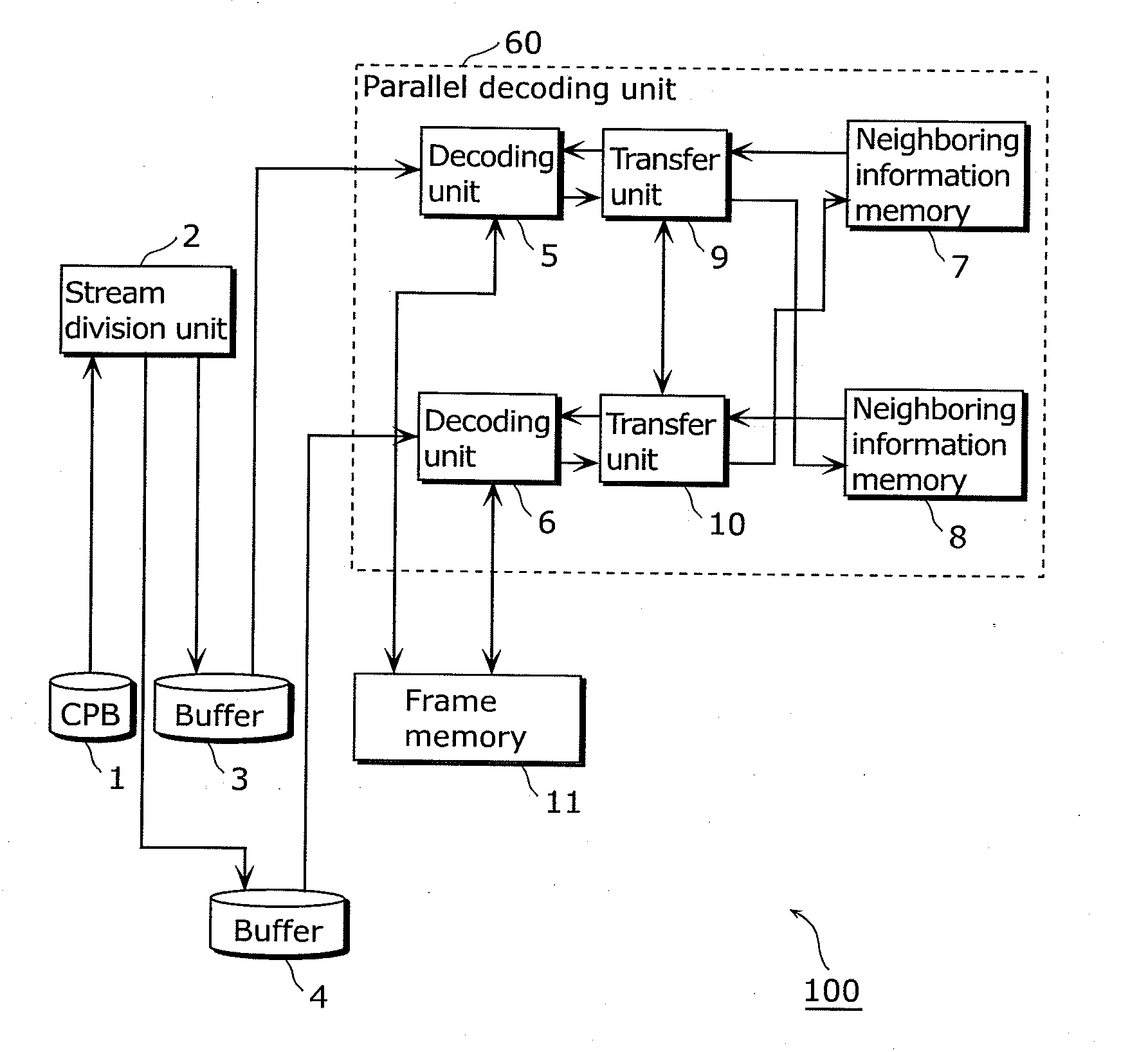 Image decoding device and image encoding device, methods therefor, programs thereof, integrated circuit, and transcoding device