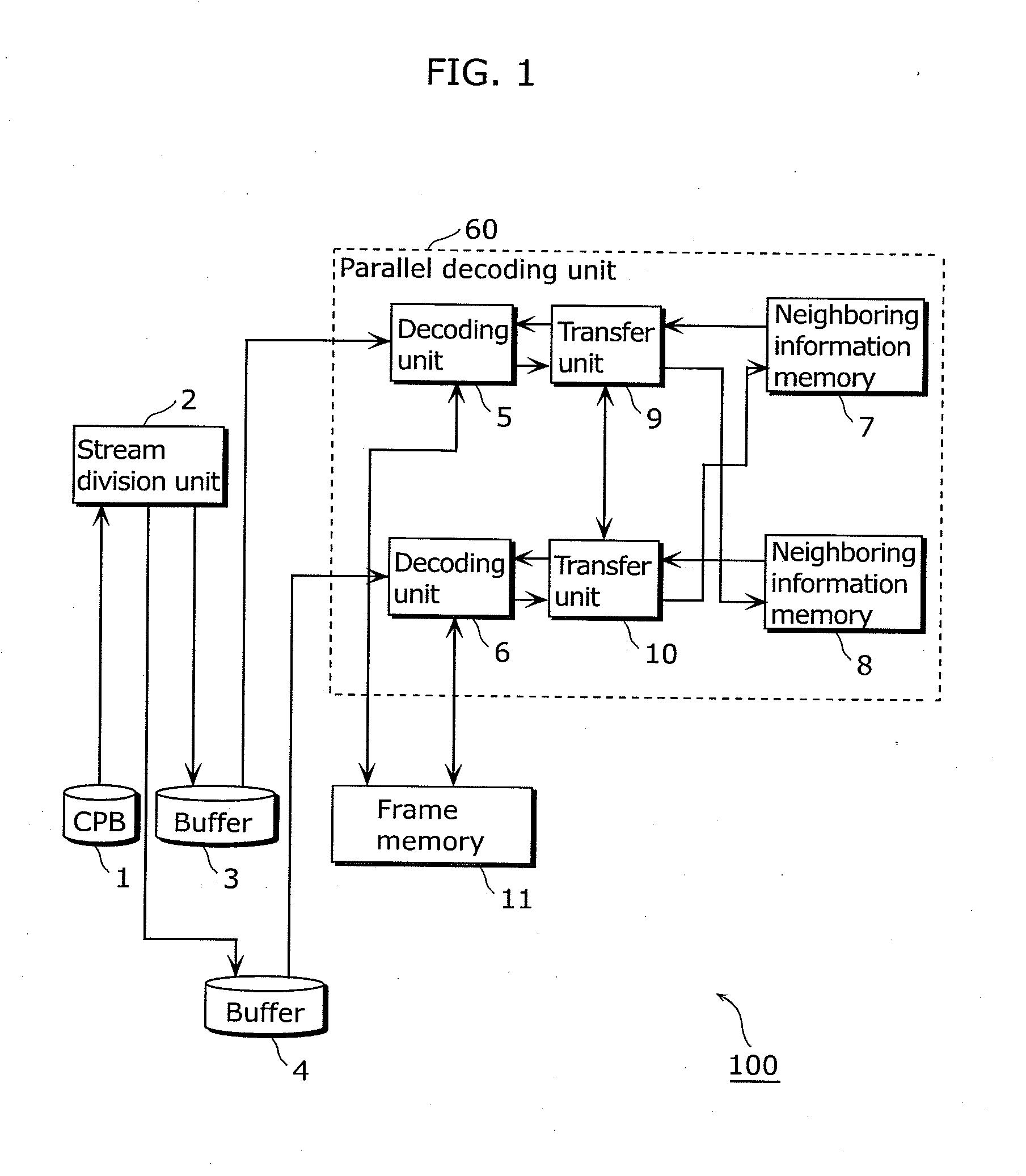 Image decoding device and image encoding device, methods therefor, programs thereof, integrated circuit, and transcoding device