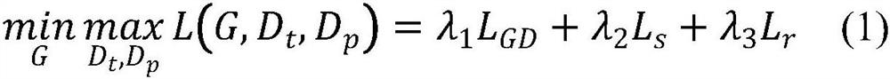 Differential privacy human body anonymous synthesis method with consistent availability