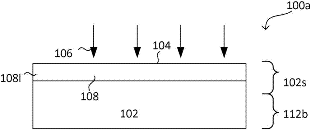 Method for thermal annealing and semiconductor device formed by method