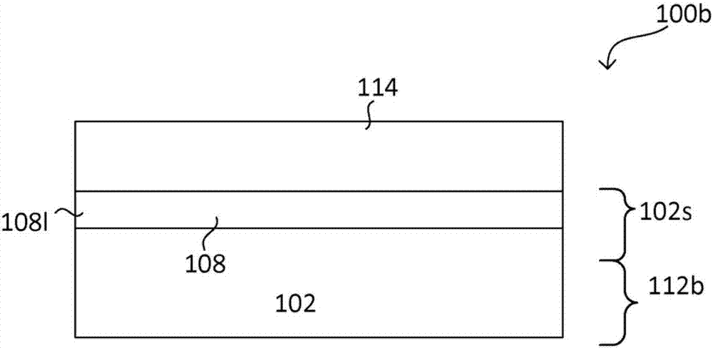 Method for thermal annealing and semiconductor device formed by method