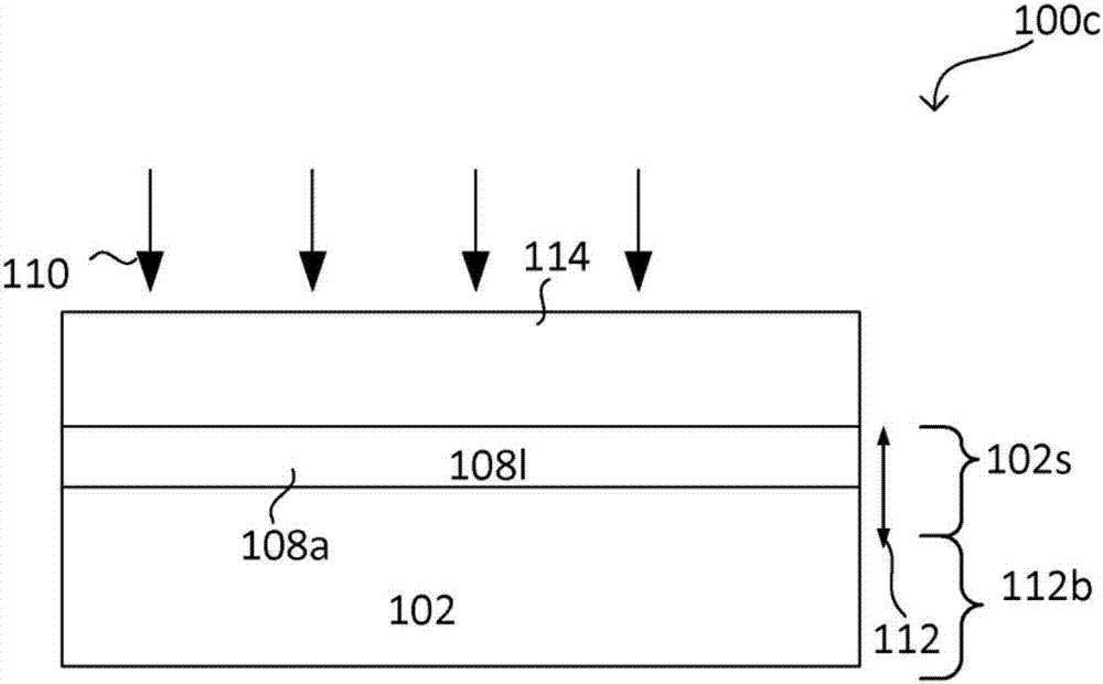 Method for thermal annealing and semiconductor device formed by method