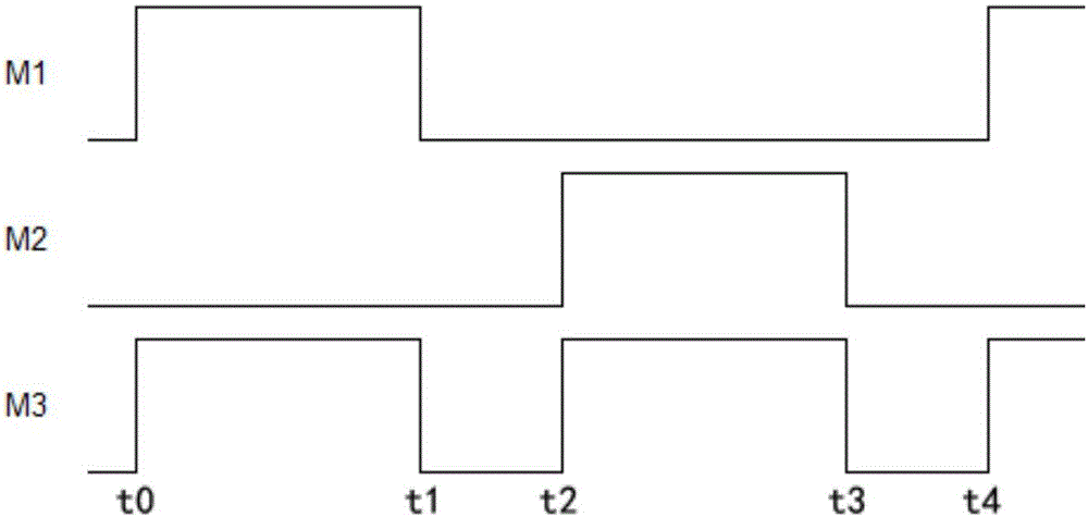 DC/DC converter topology circuit for high voltage switching power supply