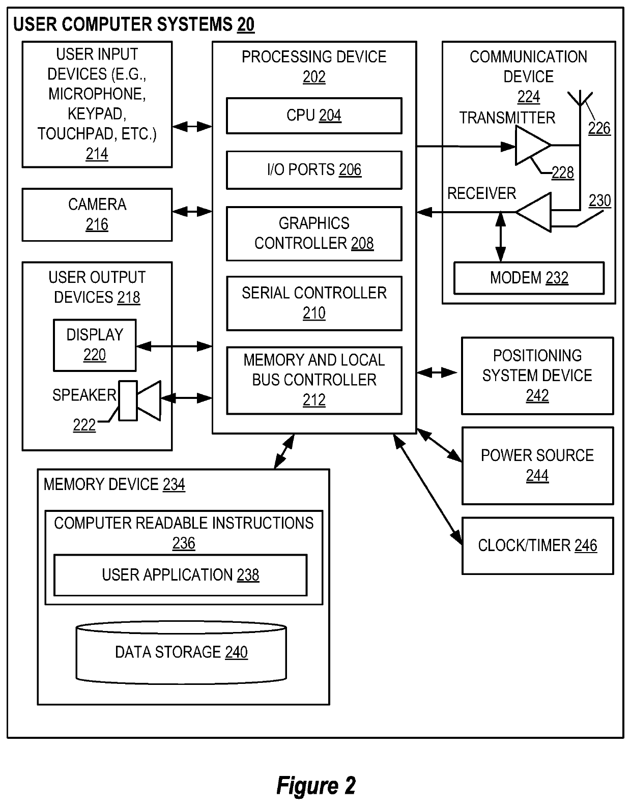 Systems and methods for incremental learning and autonomous model reconfiguration in regulated ai systems