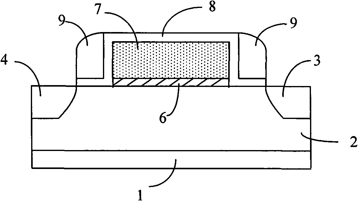 Semiconductor variable capacitor