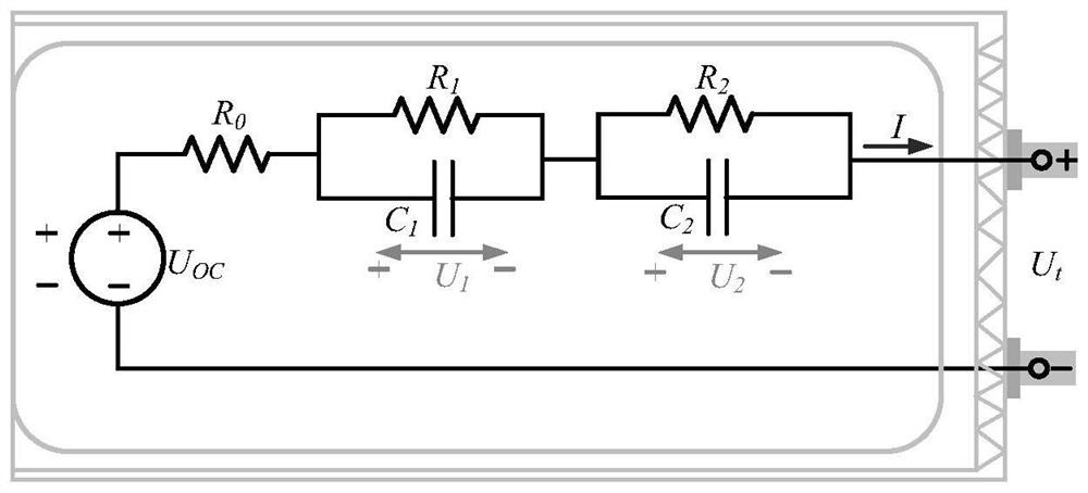 An Adaptive Optimization Method for Estimating Battery Soc Based on Kalman Filter Framework