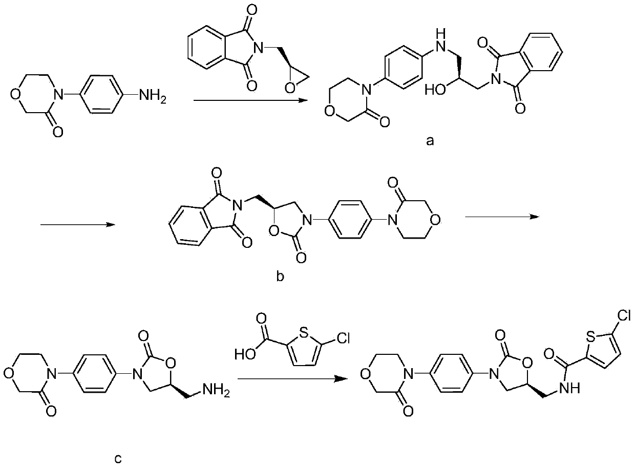 Synthesis method of novel anticoagulation drug