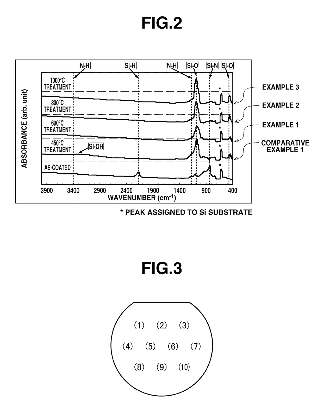 Composite substrate manufacturing method, and composite substrate