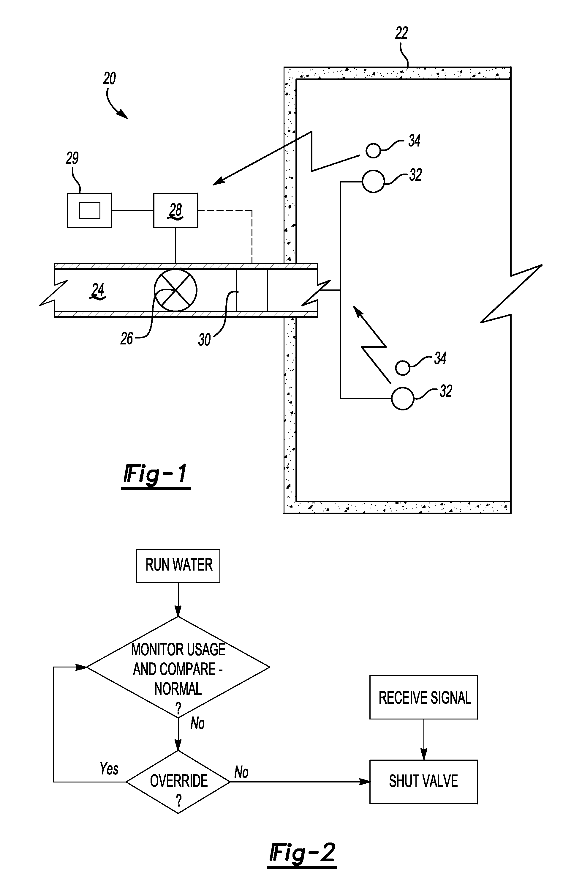 Water leakage and fault sensing system