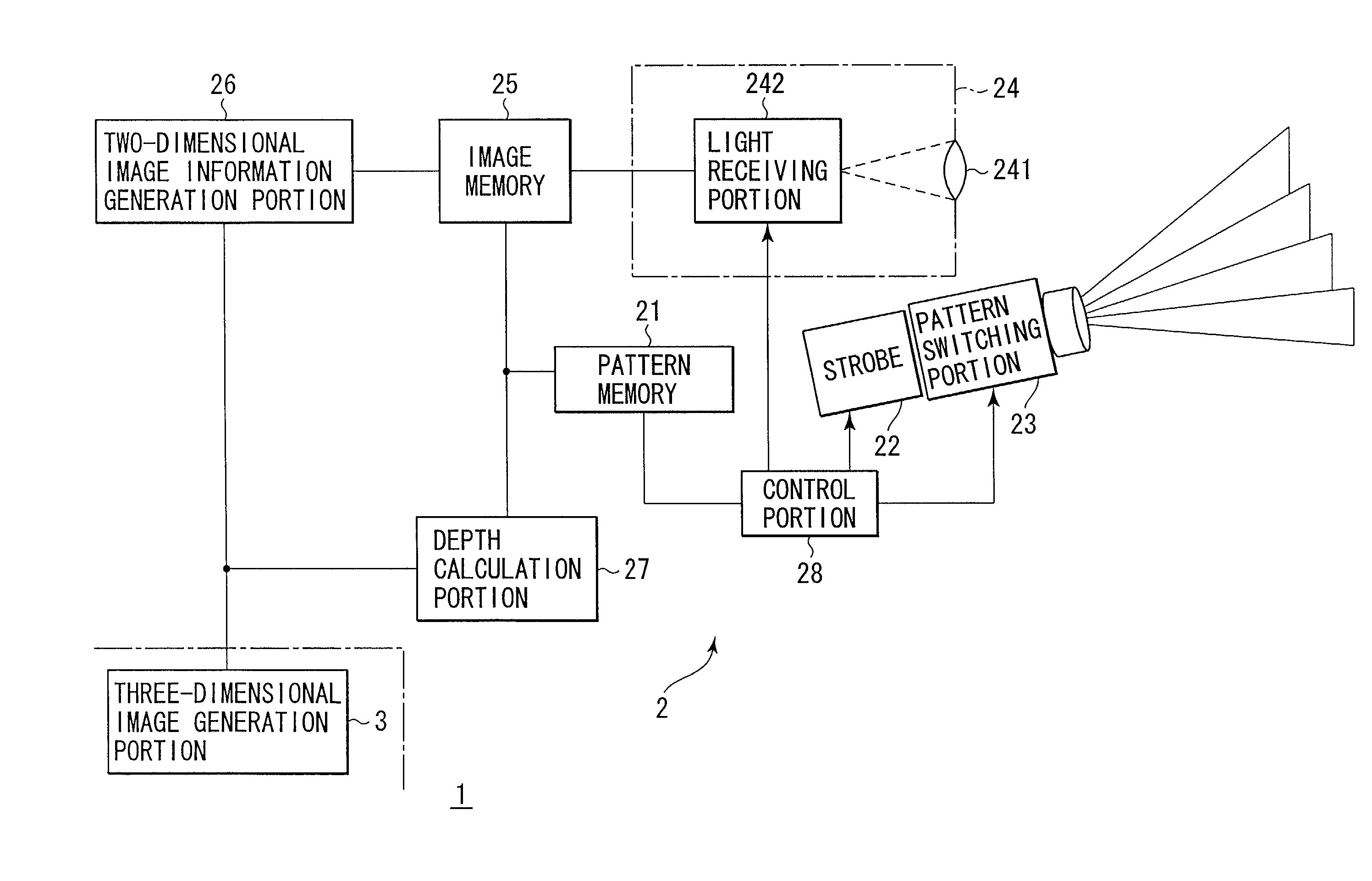 Three-dimensional information acquisition apparatus and three-dimensional information acquisition method