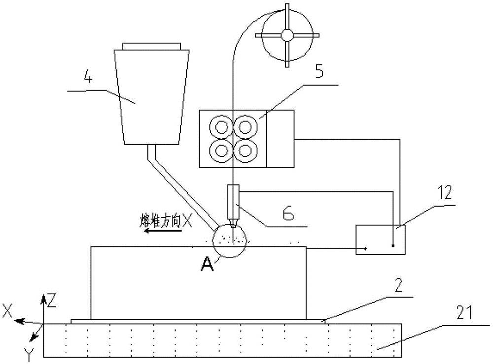 Electric smelting forming method of ultra-supercritical low-pressure rotor