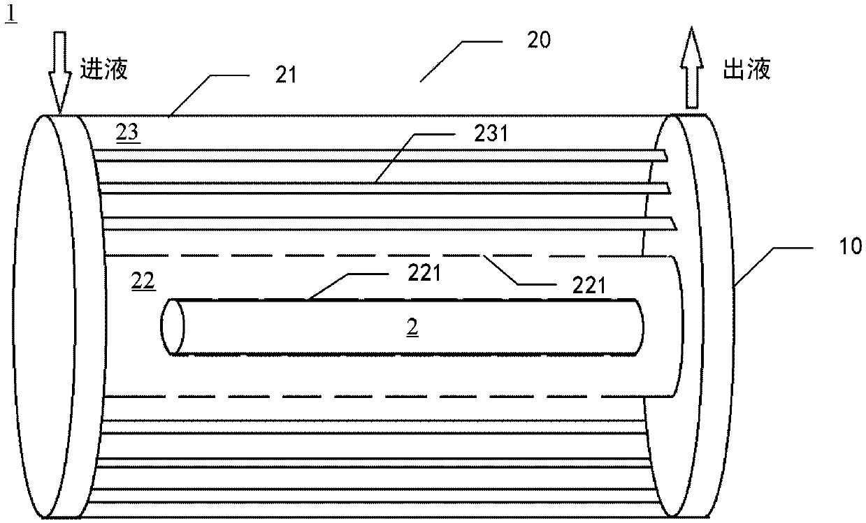 Protective device and reaction systems for reaction equipment