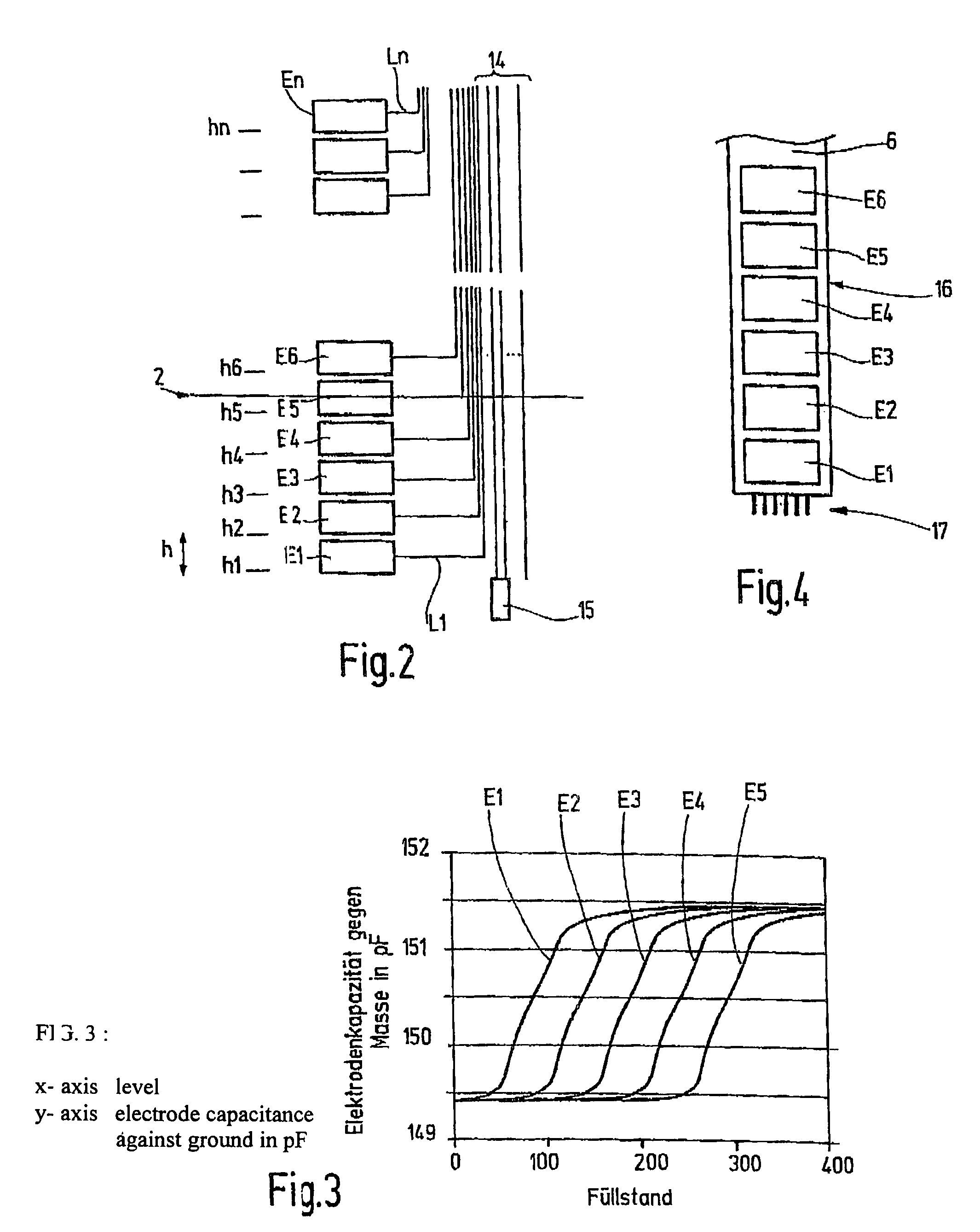 Device and method for measuring capacitance and device for determining the level of a liquid using one such device