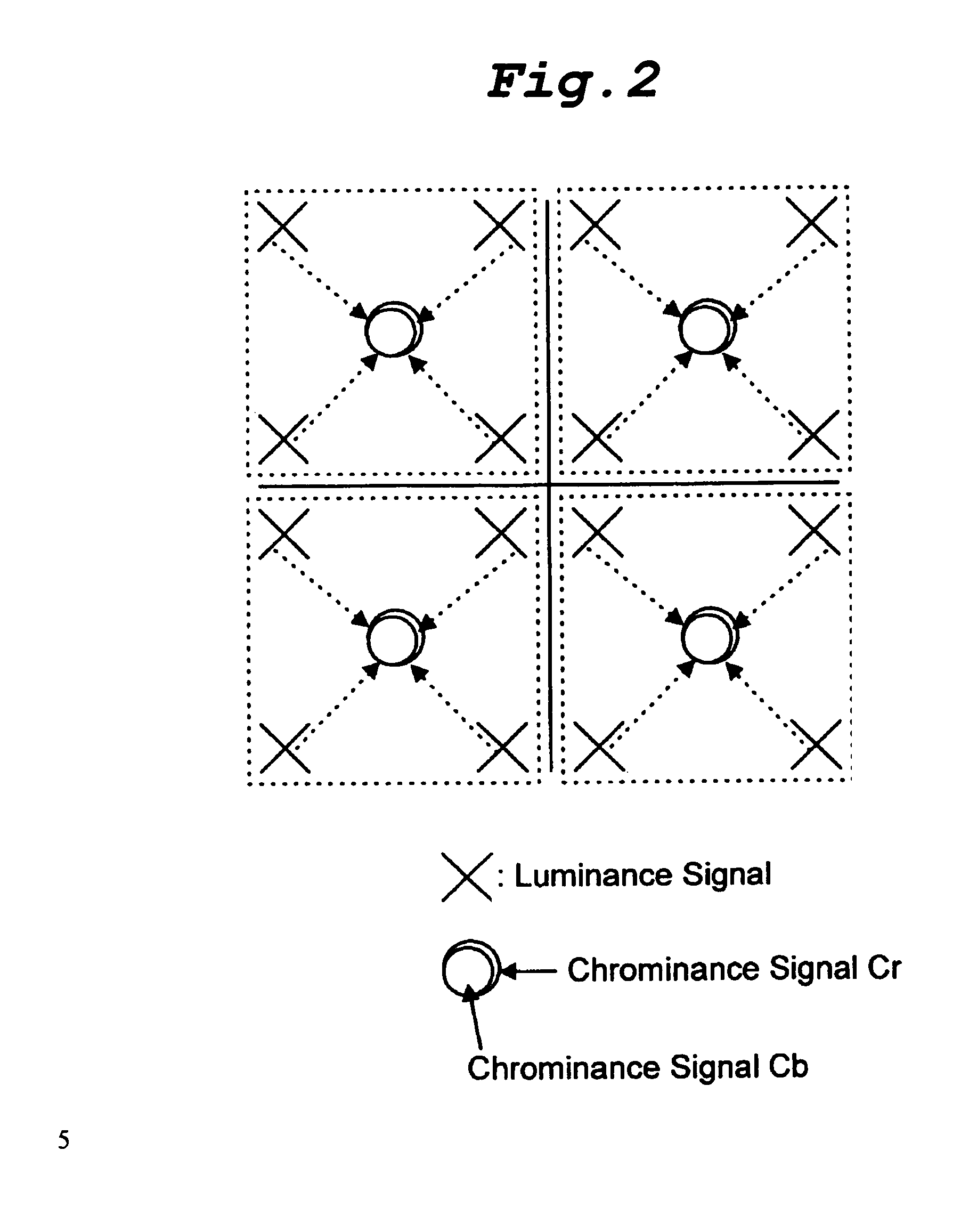 Method and apparatus for extracting chrominance shape information for interlaced scan type image