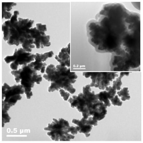 Silica-encapsulated ultra-fine bismuth vanadomolybdate yellow pigment and preparation method thereof
