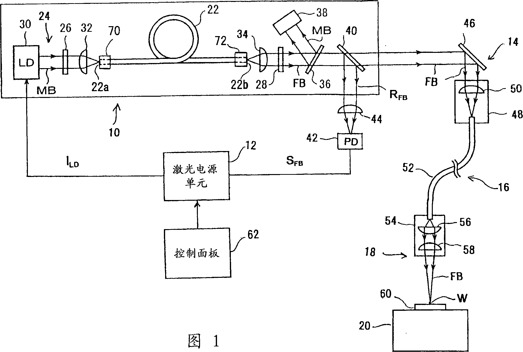 Optical fiber holding apparatus and fiber laser processing apparatus